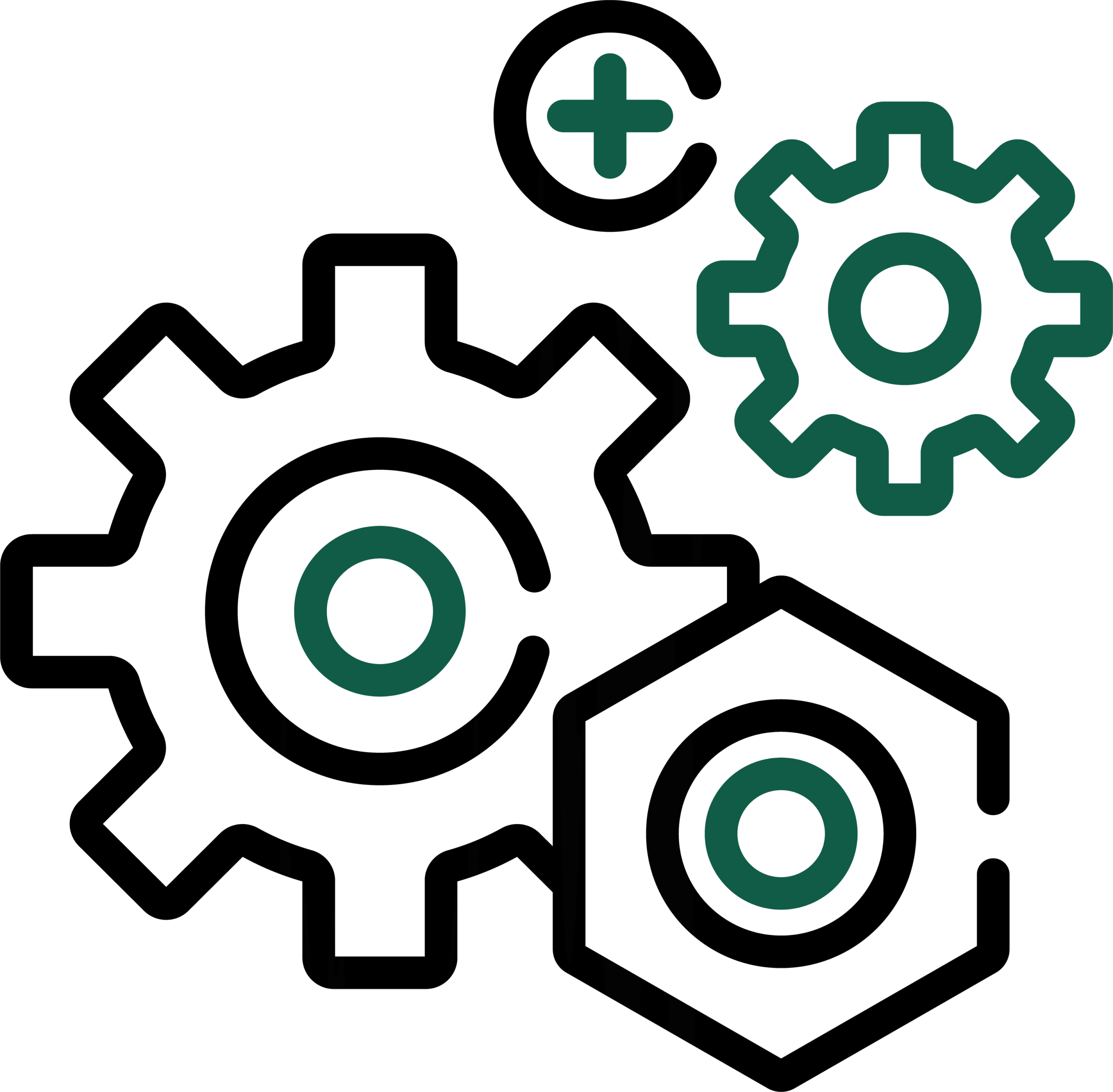 components